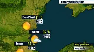 Bułgaria