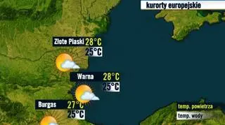 Bułgaria