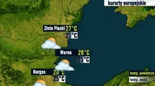 Bułgaria