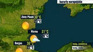 Bułgaria