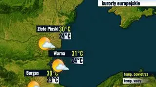 Bułgaria