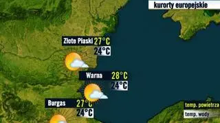 Bułgaria