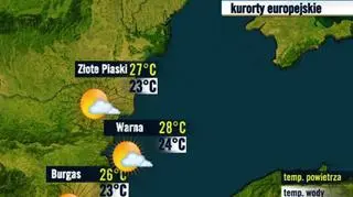 Bułgaria