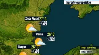 Bułgaria