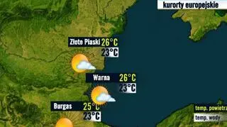 Bułgaria