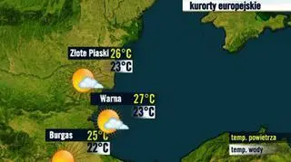 Bułgaria