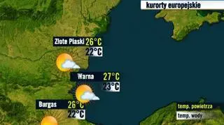 Bułgaria