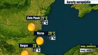 Bułgaria