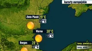 Bułgaria