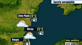 Bułgaria