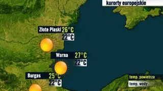 Bułgaria
