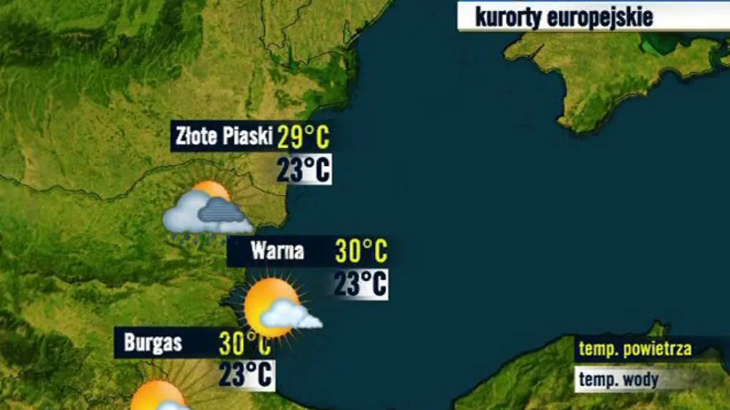 Bułgaria
