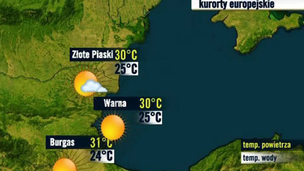 Bułgaria