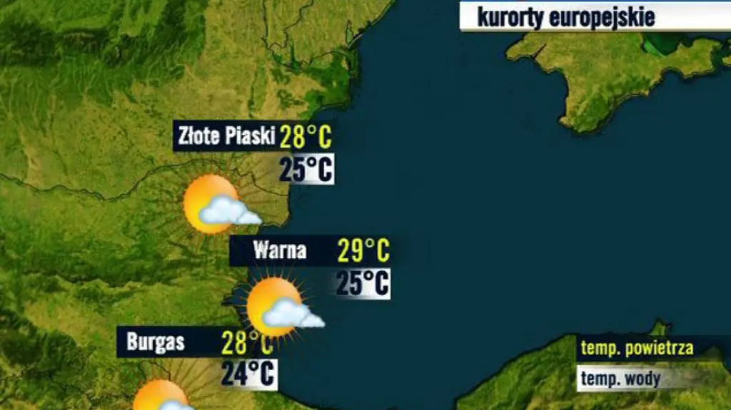 Bułgaria