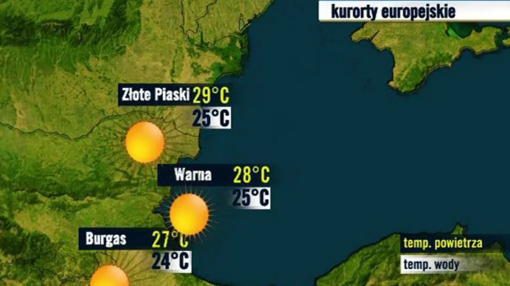Bułgaria