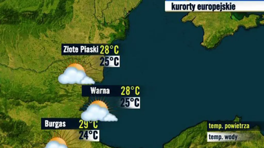 Bułgaria