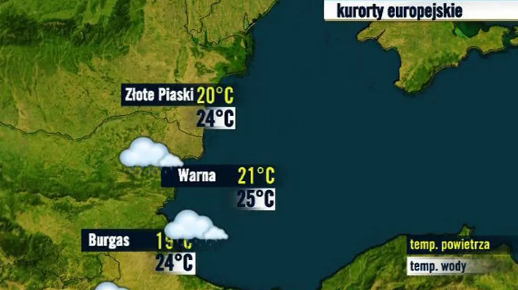 Bułgaria
