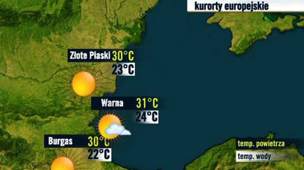 Bułgaria