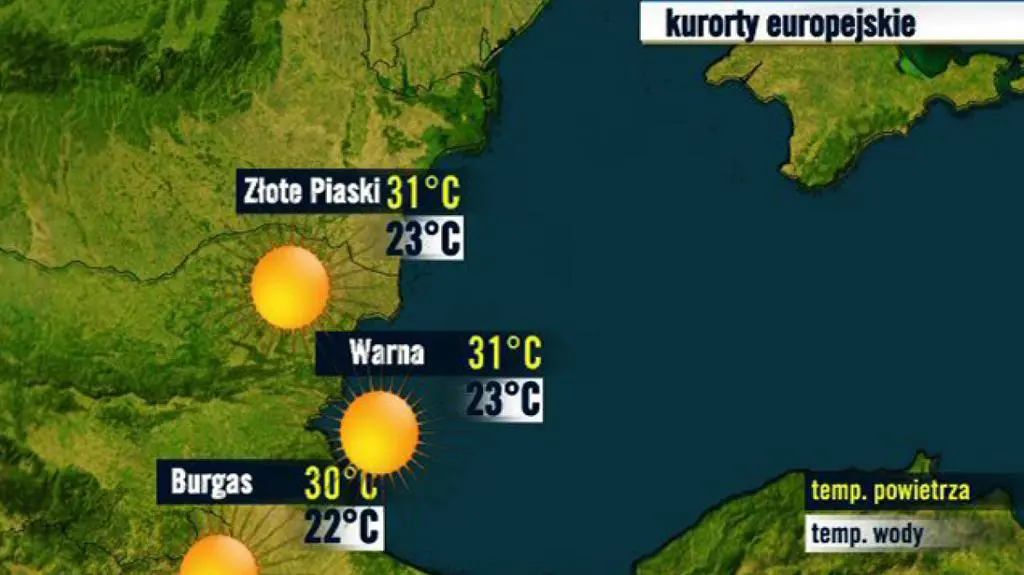 Bułgaria