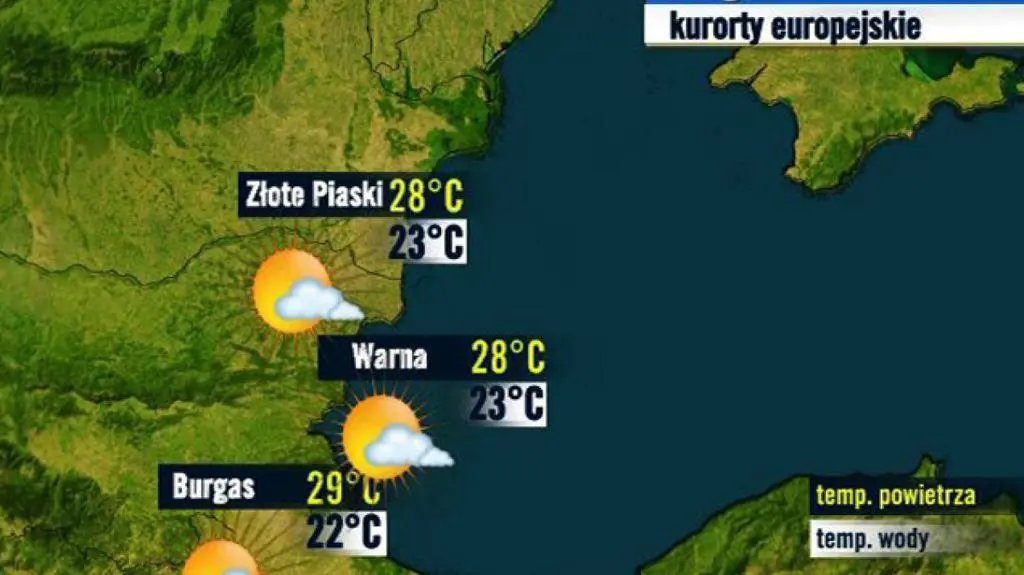Bułgaria