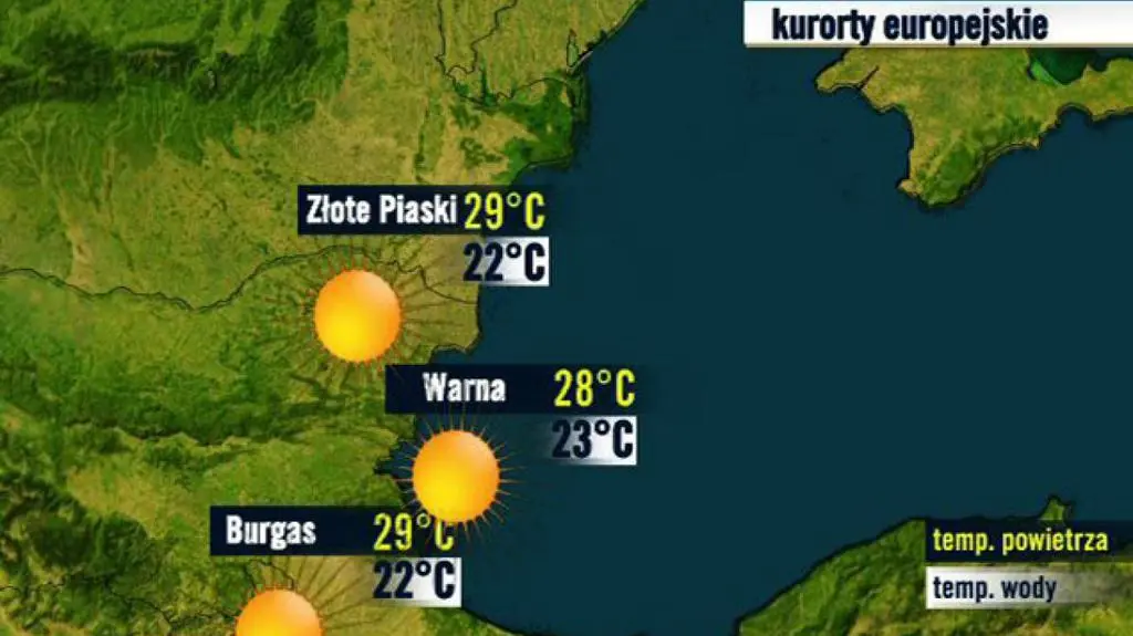 Bułgaria