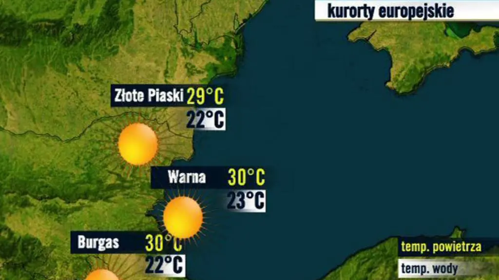 Bułgaria