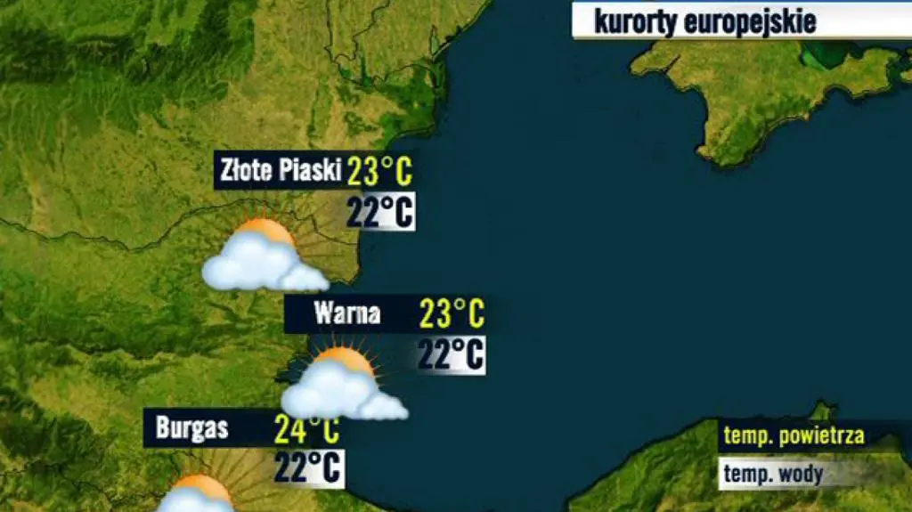 Bułgaria