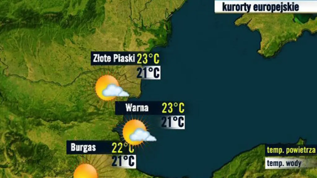 Bułgaria