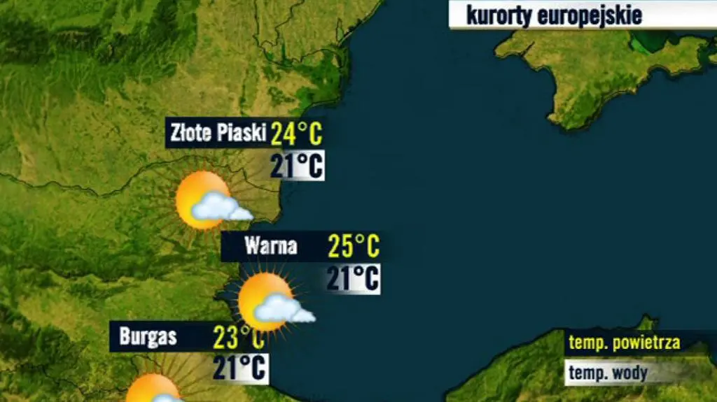 Bułgaria