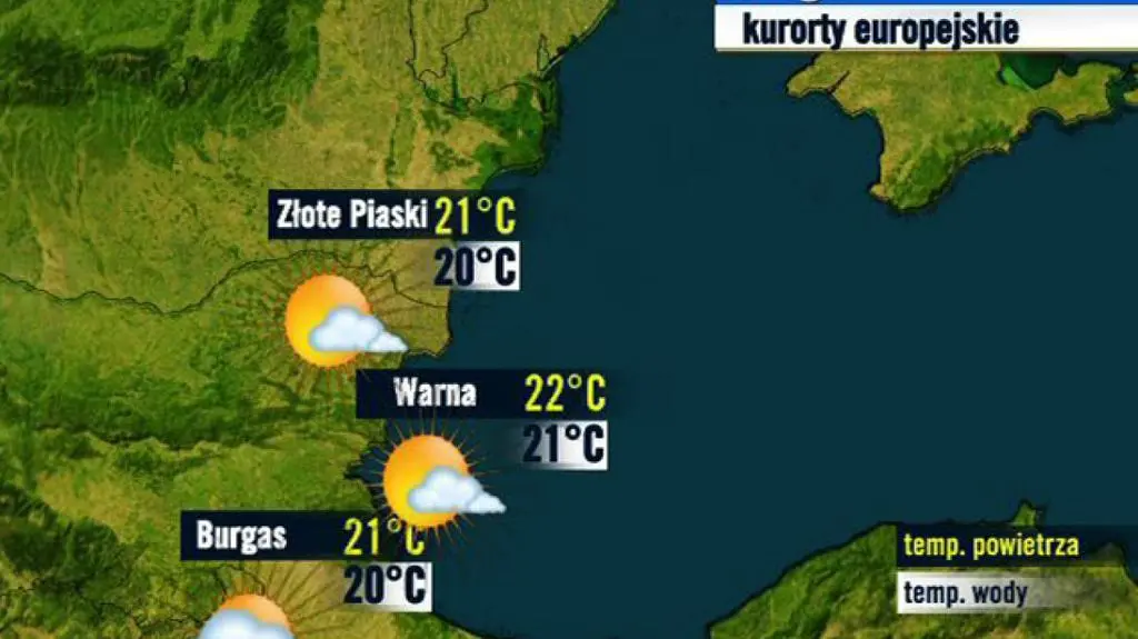 Bułgaria