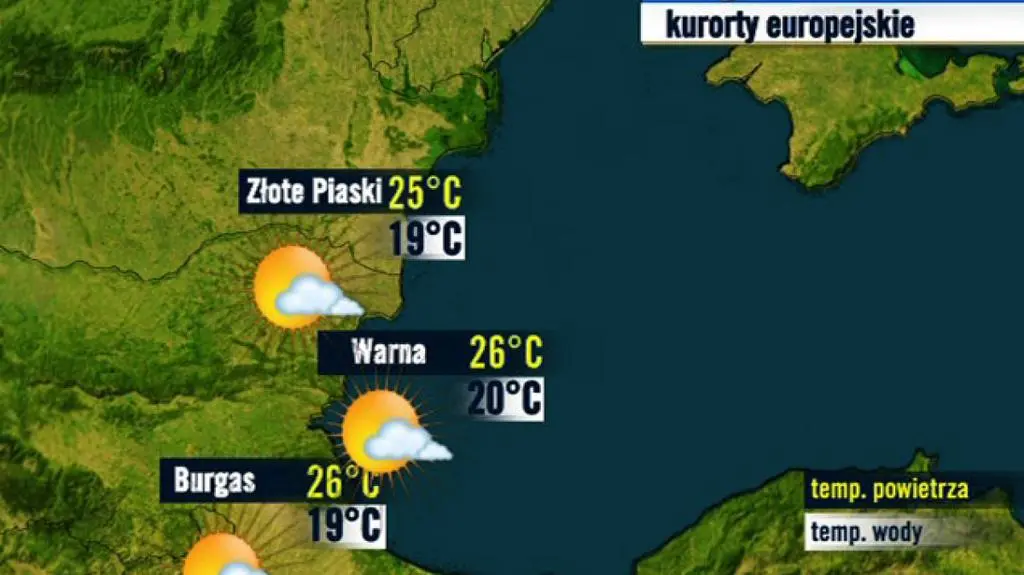 Bułgaria