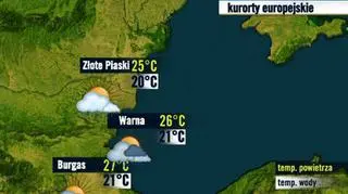 Bułgarskie kurorty 01.07