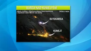 Burza nad Kuwejtem na zdjęciu satelitarnym