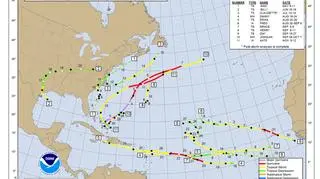 Burze tropikalne i huragany w 2015 roku na Atlantyku (NOAA)