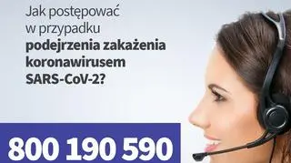 Całodobowa infolinia NFZ w sprawie koronawirusa (Główny Inspektorat Sanitarny)