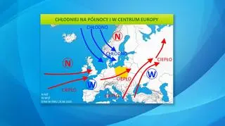 Chłodniej na północy i w centrum Europy