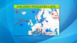Chłodny początek lata