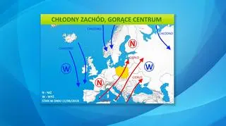 Chłodny zachód, gorące centrum