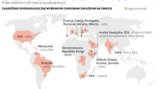 Choroby zakaźne na świecie (Maciej Zieliński/PAP)