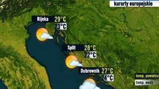 Chorwackie kurorty 01.07