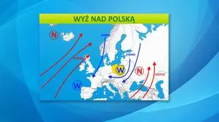 Ciśnienie atmosferyczne nad Europą