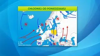 Ciśnienie atmosferyczne nad Europą