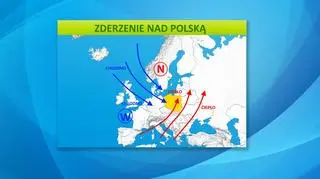 Ciśnienie atmosferyczne w Europie