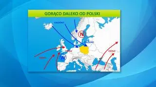 Ciśnienie atmosferyczne w Europie