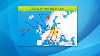 Ciśnienie atmosferyczne w Europie