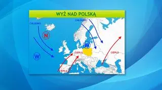 Ciśnienie atmosferyczne w Europie