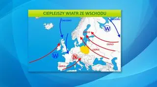 Ciśnienie atmosferyczne w Europie