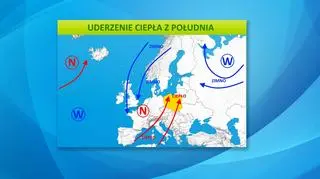 Ciśnienie atmosferyczne w Europie