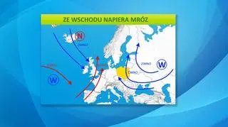 Ciśnienie atmosferyczne w Europie