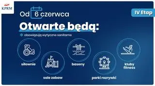 Co będzie ponownie otwarte? (Ministerstwo Zdrowia)